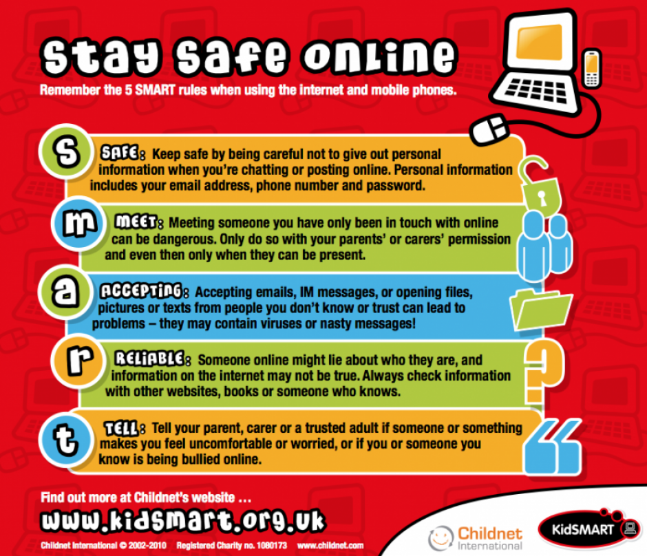 online safety presentation